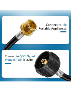 Adaptador de Manguera de Propano 1 lb a 20 lb Rushare 1.83 m 2