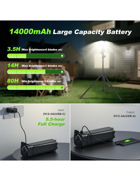 Linterna de Camping Clemas H6 Recargable 6000 Lúmenes 2.5 m