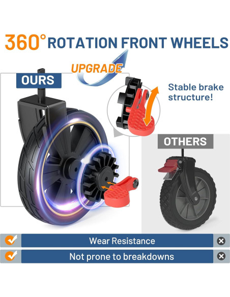 Carro Plegable Timber Ridge 350L Azul con Freno y Mango Ajustable
