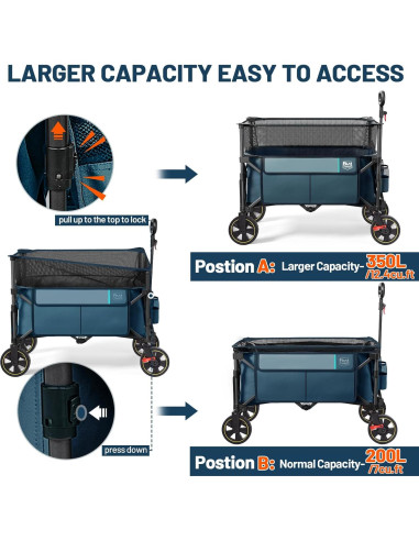 Carro Plegable Timber Ridge 350L Azul con Freno y Mango Ajustable