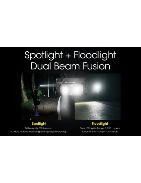 Lámpara Frontal Recargable Nitecore NU25 400 USB-C 600 Lúmenes