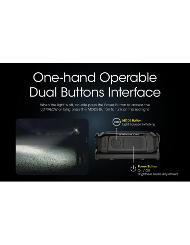 Lámpara Frontal Recargable Nitecore NU25 400 USB-C 600 Lúmenes