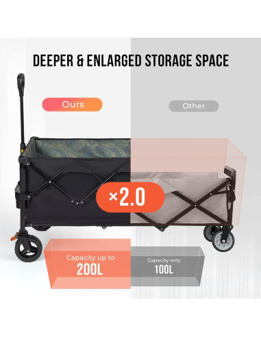 Silla de Camping Sobredimensionada Overmont + Carro Colapsable