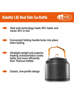 Tetera de Campamento GSI Outdoors Halulite 1.8L Ultraligera 2