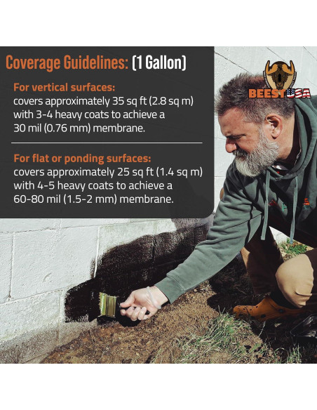 Sellador Impermeable BEEST 1 Galón para Techo y Fundaciones