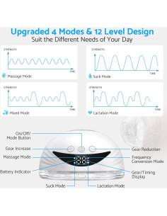 Extractor de Leche Eléctrico Portátil Manos Libres 350mmHg 2