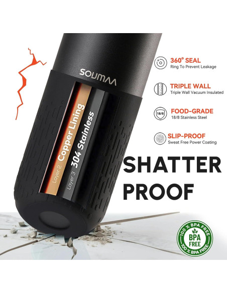 Botella de Agua Aislada SOUMAA 0.74L Negra con Pajilla