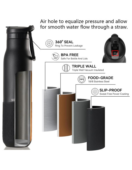 Botella de Agua Aislada SOUMAA 0.74L Negra con Pajilla
