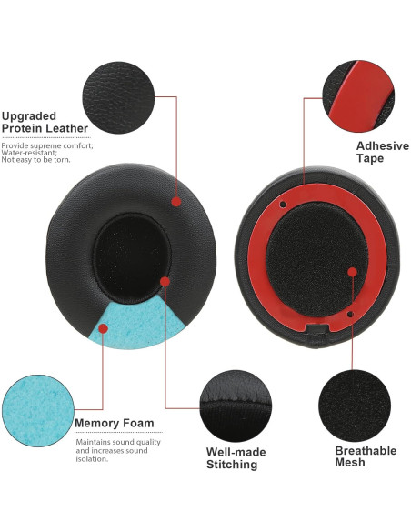 Almohadillas de Reemplazo Earrock para Auriculares Beats Solo 2/3