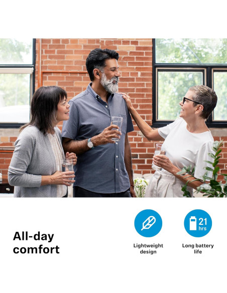 Ayuda Auditiva Sennheiser All-Day Clear Slim - Bluetooth, RIC, Gris