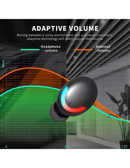 Auriculares Inalámbricos VOLT TECH+ F9 Mini Bluetooth 5.3 IPX7