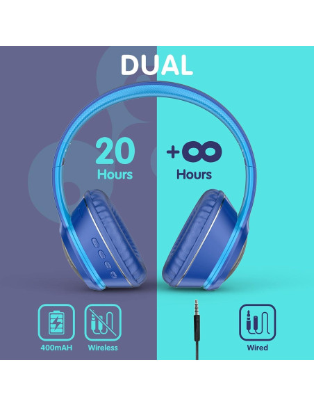 Auriculares Inalámbricos FFZ K21 para Niños Bluetooth 5.0 Azul Auriculares Inalámbricos FFZ K21 para Niños Bluetooth 5.0 Azul