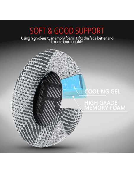 Almohadillas Gel Refrigerante Krone Kalpasmos para Bose