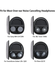 Funda Dura Ginsco para Auriculares Inalámbricos Gris 2