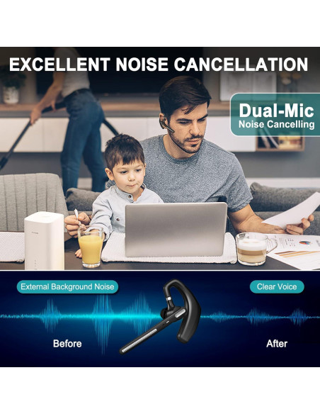 Auricular Bluetooth YIDUOKING A6S con Cancelación de Ruido 110H