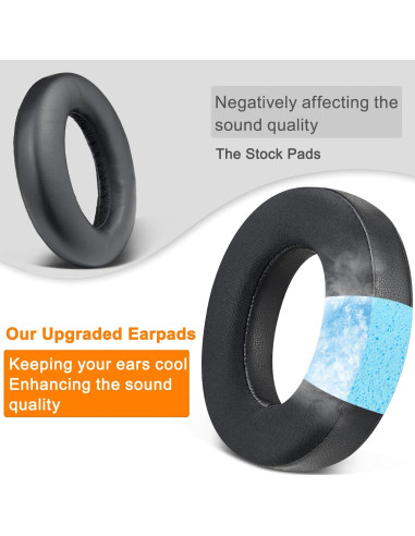 Almohadillas de Gel Refrigerante SOULWIT para Sennheiser Momentum 4