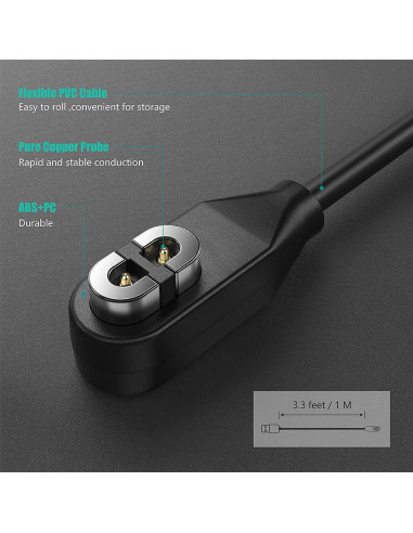 Cargador Magnético Tusita 1M para AfterShokz Aeropex y OPENRUN