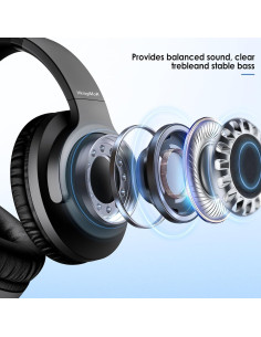 Auriculares USB-C VkingMoR VK-126AB-US con micrófono, sonido HD 2