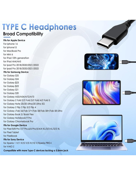 Auriculares USB-C VkingMoR VK-126AB-US con micrófono, sonido HD