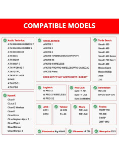 Almohadillas de Repuesto Krone Kalpasmos para Auriculares - Gel Refrigerante 2