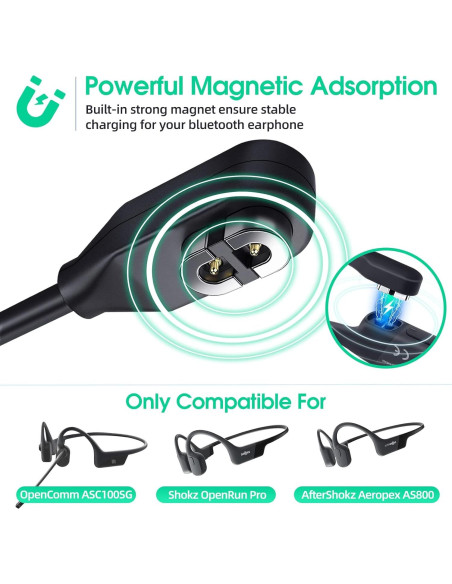 Paquete de 2 Cables de Carga Magnéticos 1.83m para AfterShokz