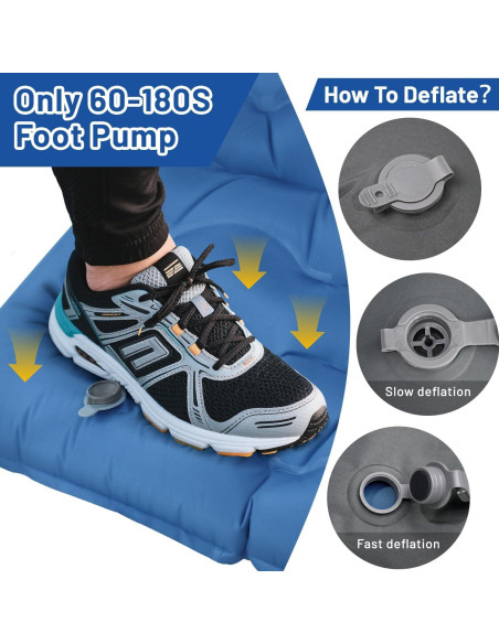 Colchón Doble Inflable Oramoose 6" para Camping y Senderismo