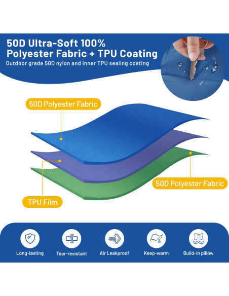 Colchón Doble Inflable Oramoose 6" para Camping y Senderismo