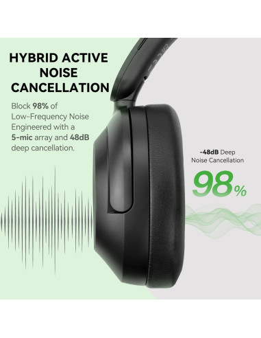 Auriculares OneOdio Focus A6 ANC Bluetooth 6.0 75H Hi-Res