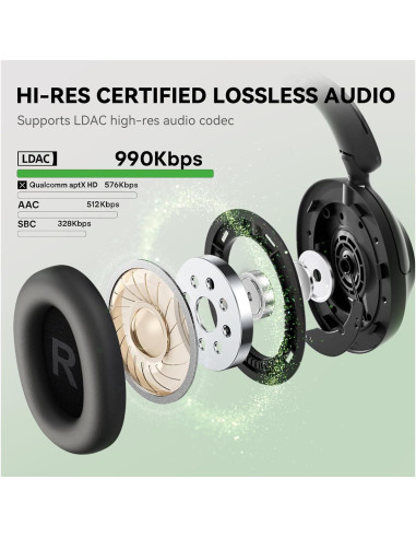 Auriculares OneOdio Focus A6 ANC Bluetooth 6.0 75H Hi-Res