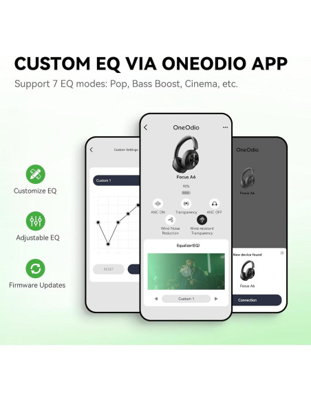 Auriculares OneOdio Focus A6 ANC Bluetooth 6.0 75H Hi-Res