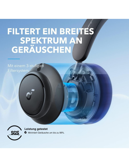 Auriculares Soundcore Anker Space Q45 con ANC 50H Bluetooth 5.3 Auriculares Soundcore Anker Space Q45 con ANC 50H Bluetooth 5.3