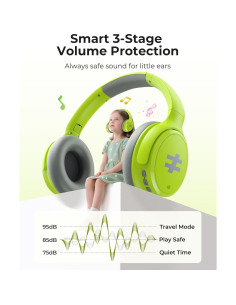 Auriculares Inalámbricos seenda para Niños con ANC 60H 2