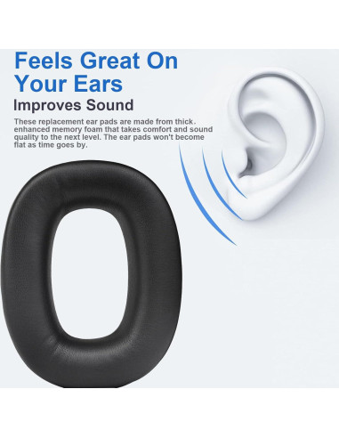 Almohadillas de Repuesto Bowers & Wilkins PX7 S2 Negro
