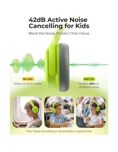 Auriculares Inalámbricos seenda para Niños con ANC 60H