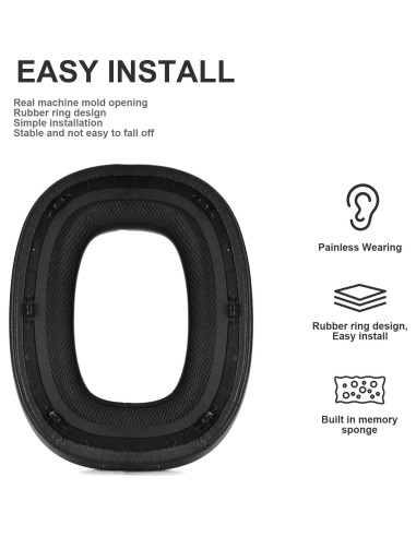 Almohadillas de Repuesto Bowers & Wilkins PX7 S2 Negro