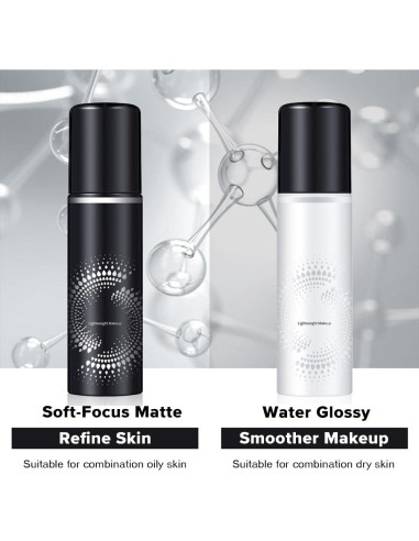 Juego de 2 Sprays Fijadores de Maquillaje JIMYAUQIN - Larga Duración