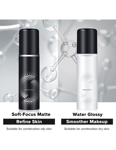 Juego de 2 Sprays Fijadores de Maquillaje JIMYAUQIN - Larga Duración