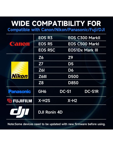 Tarjeta de Memoria CFexpress 4.0 Tipo B 980GB DAJINGYU 3500MB/s
