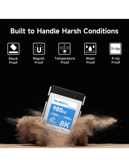 Tarjeta de Memoria CFexpress 4.0 Tipo B 980GB DAJINGYU 3500MB/s