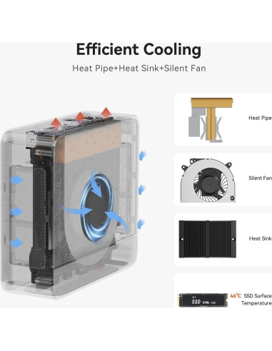 Mini PC Beelink SER5 6800U, 32GB RAM, 500GB SSD, 4K