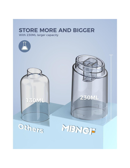 Aspiradora de Coche Inalámbrica MBNGF X9 ULTRA 35000PA