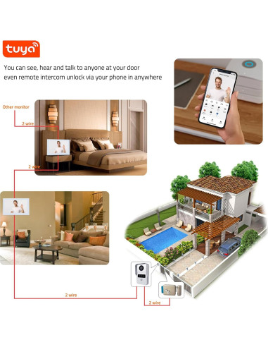 Intercomunicador de Video 7" AMOCAM 1080P WiFi 2 Hilos