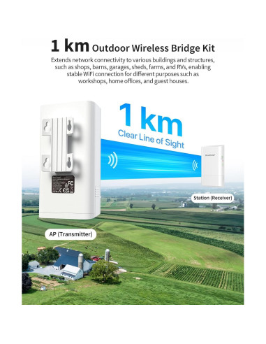 Puente WiFi Exterior BrosTrend 1KM 867Mbps Plug & Play