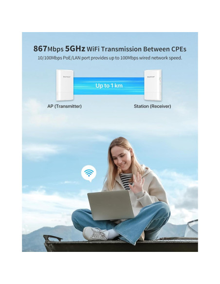 Puente WiFi Exterior BrosTrend 1KM 867Mbps Plug & Play Puente WiFi Exterior BrosTrend 1KM 867Mbps Plug & Play