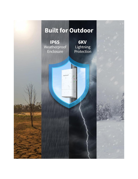 Puente WiFi Exterior BrosTrend 1KM 867Mbps Plug & Play Puente WiFi Exterior BrosTrend 1KM 867Mbps Plug & Play