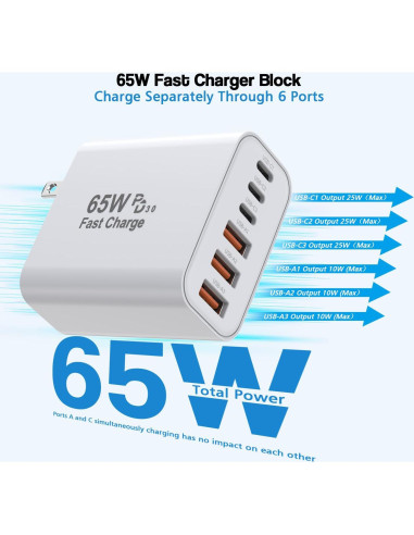 Paquete de 3 Cargadores de Pared GaN 65W USB-C y USB-A