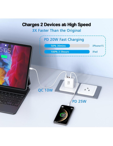 Paquete de 3 Cargadores de Pared GaN 65W USB-C y USB-A