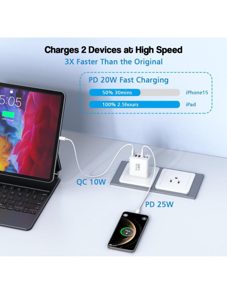 Paquete de 3 Cargadores de Pared GaN 65W USB-C y USB-A