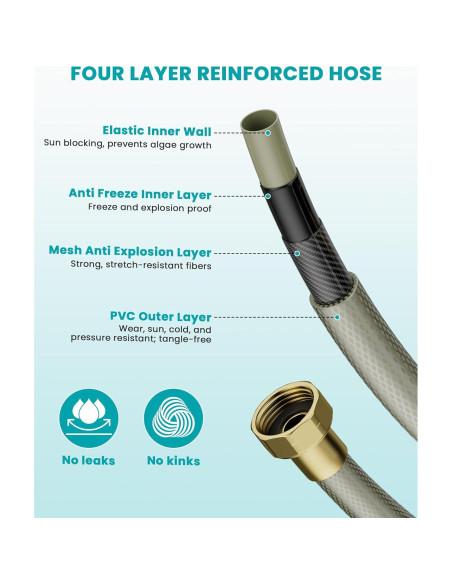 Carrete de Manguera de Jardín KUPAKY 10m Retráctil con Boquilla 10 Patrones