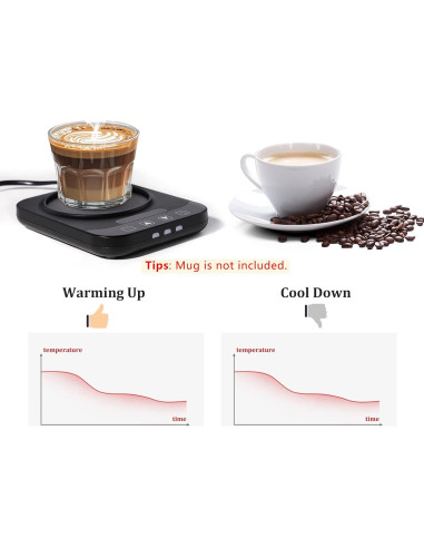 Calentador de Tazas LOUVERTOIL 36W con Temporizador y Apagado Automático